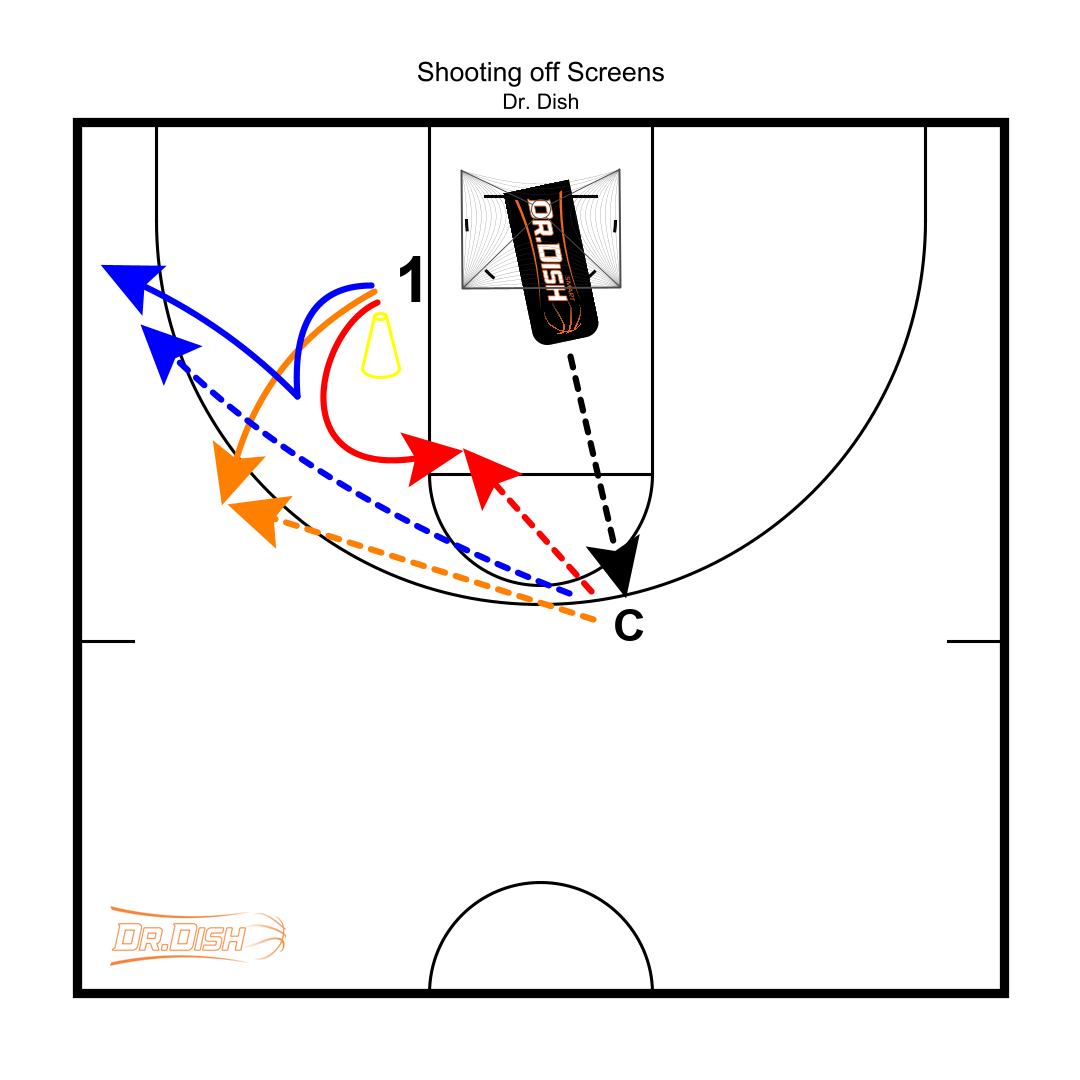 Basketball Drills Shooting Off Screens with Coach Tony Miller